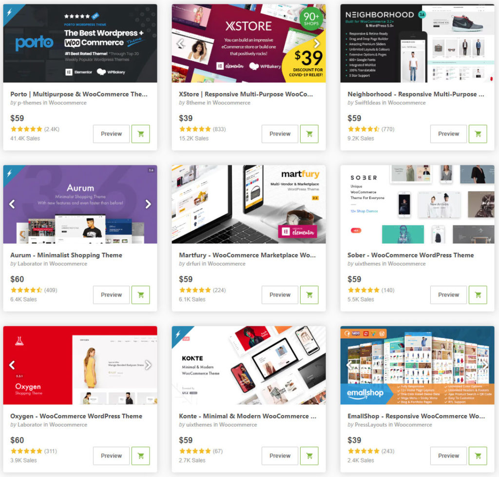 Готовые дизайн шаблоны Интернет-магазинов для платформы WooCommerce