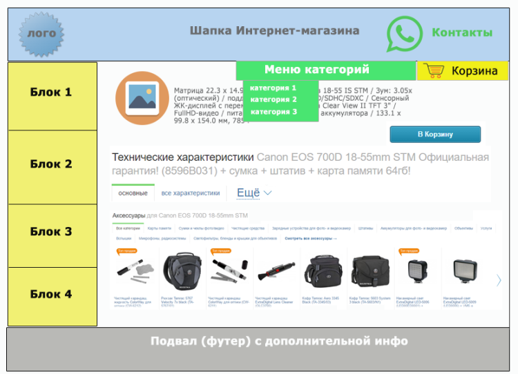 Шаблон Интернет-магазина со слайдерами товаров