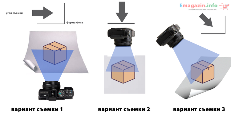 Фото Товаров Для Интернет Магазина В Москве