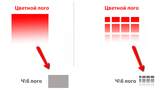 градация цветов логотипа