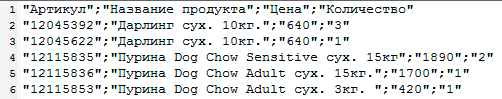 Пример CSV файла с описанием продуктов