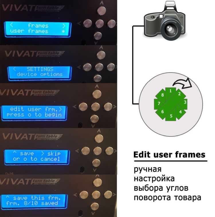 Ручной выставление угла съемки - user frames