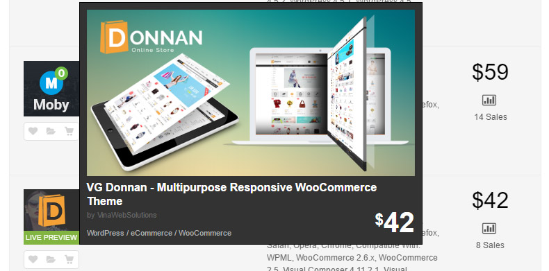 Дешевые темы для WooCommerce и WordPress на ThemeForest