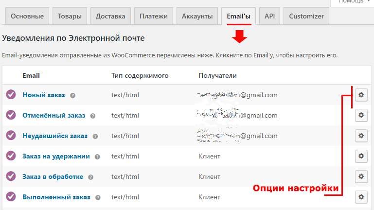 Вкладка Email-ы - WooCommerce