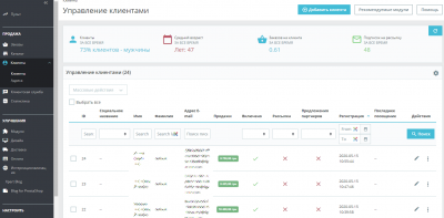 Основные блоки Интернет-магазина - Клиенты