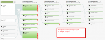 Карта Google Analytics