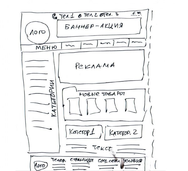 Пример  макета главной страницы Интернет-магазина от руки