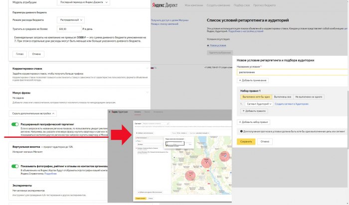 Таргетинг показа рекламных объявлений в Yandex Директ