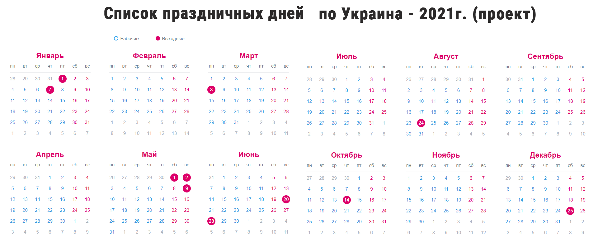 Как подготовить к работе в праздники отдел продаж - dostavkamuki.ru