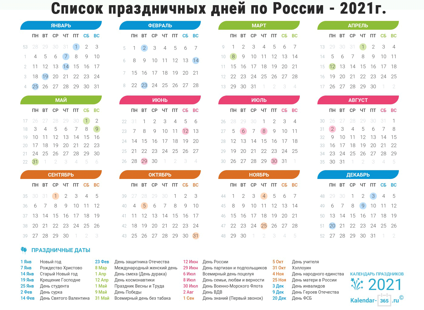 Список праздничных и рабочих дней по России на 2021 год