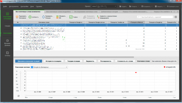 Главное окно RankTracker