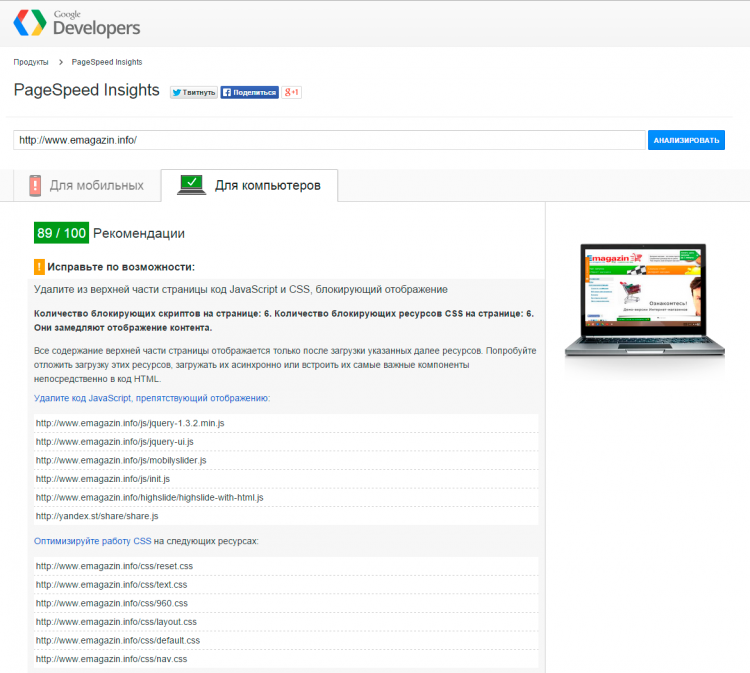 Результаты проверки Google PageSpeed