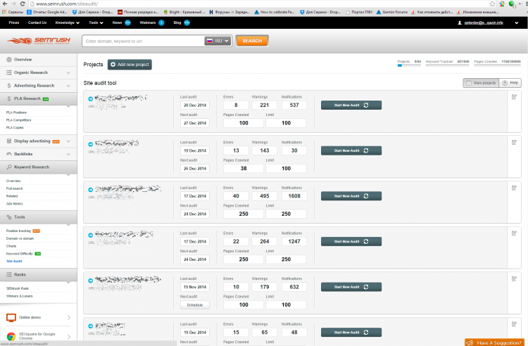 Аудит сайта с помощью SemRush