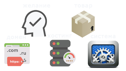 online-calculator-3